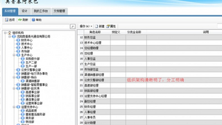 勤哲Excel服务器自动生成阿米巴管理系统