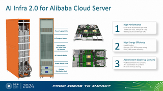 阿里云磐久AI Infra 2.0在OCP峰会上展现AI互连技术新突破