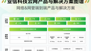 亚信科技2024-2025年度产品与解决方案全栈图谱重磅发布