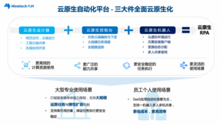 信创浪潮下，百年央企的财务云智能RPA建设