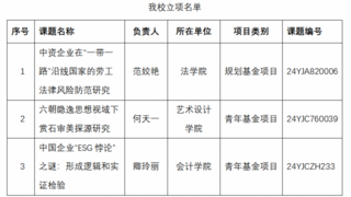 突破！广商学子喜获3项2024年度教育部人文社科项目