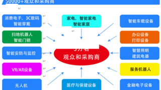 CAEE2025家电与消费电子制造业供应链展会