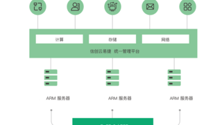 国家能源寿光公司X青云科技：入选“网络与信息安全技术创新典型案例”