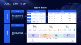 指标+AI+BI，袋鼠云构建智能数据分析新范式