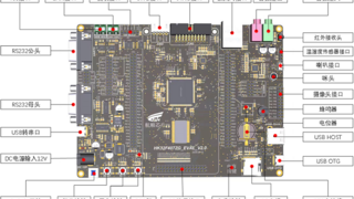 航顺 HK32F407ZGT7 芯片的开发板：多功能外设助力多领域应用