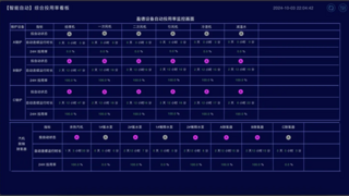 荆门盈德气体：全应ADMC系统驱动热电效率革命