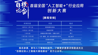 200余支队伍蓉城“百模论剑”，“人工智能+”全国性赛事报名倒计时3天！