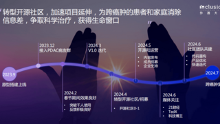 优刻得加入微光成炬计划,云端加速小胰宝/小肺宝跨癌种发展