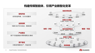 AI促传媒生产模式变革，华为全栈能力让转型一步到位！