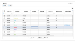 三维天地助力第三方环境检测机构实时监控与预警