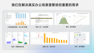 100%国产化！商汤×麒麟软件联合发布